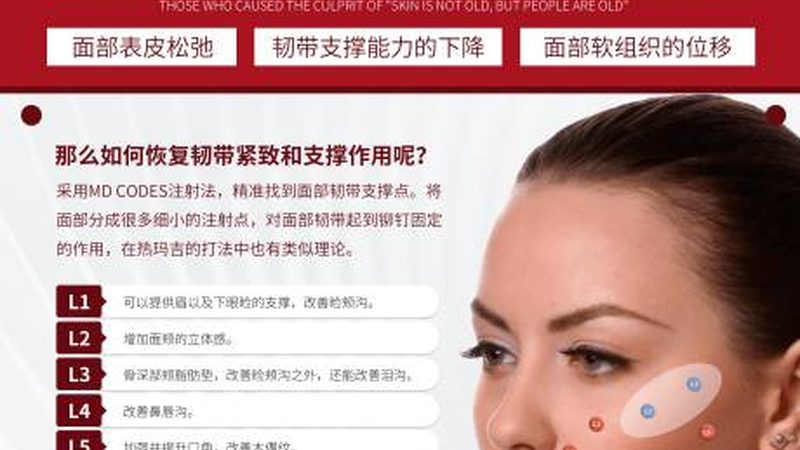 超声炮去眼袋：揭秘技术原理及术后注意事项