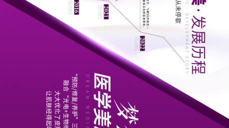 医美咨询师，你的职业成长之路